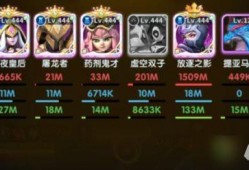 超能世界最新爆料阵容,神秘超能者集结，巅峰对决即将开启！