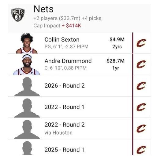 爆料篮网最新交易信息,最新爆料揭示神秘交易细节